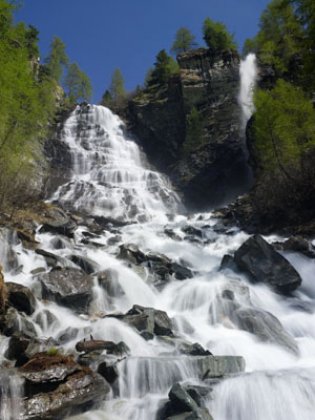 Les eaux du printemps